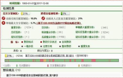 博士和期刊杂志论文重复率低于5%